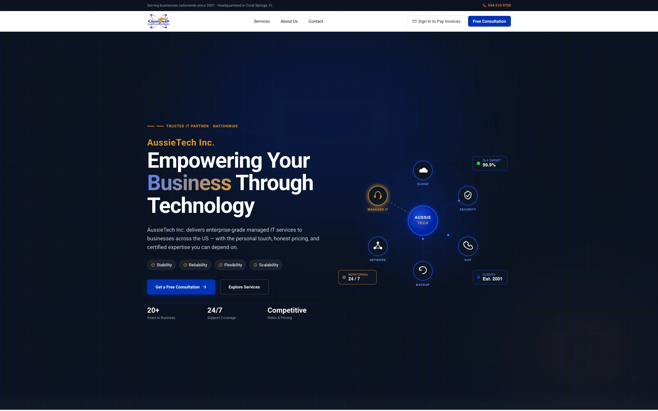 AussieTech Inc. homepage screenshot — Custom Website project by Adnan Khan