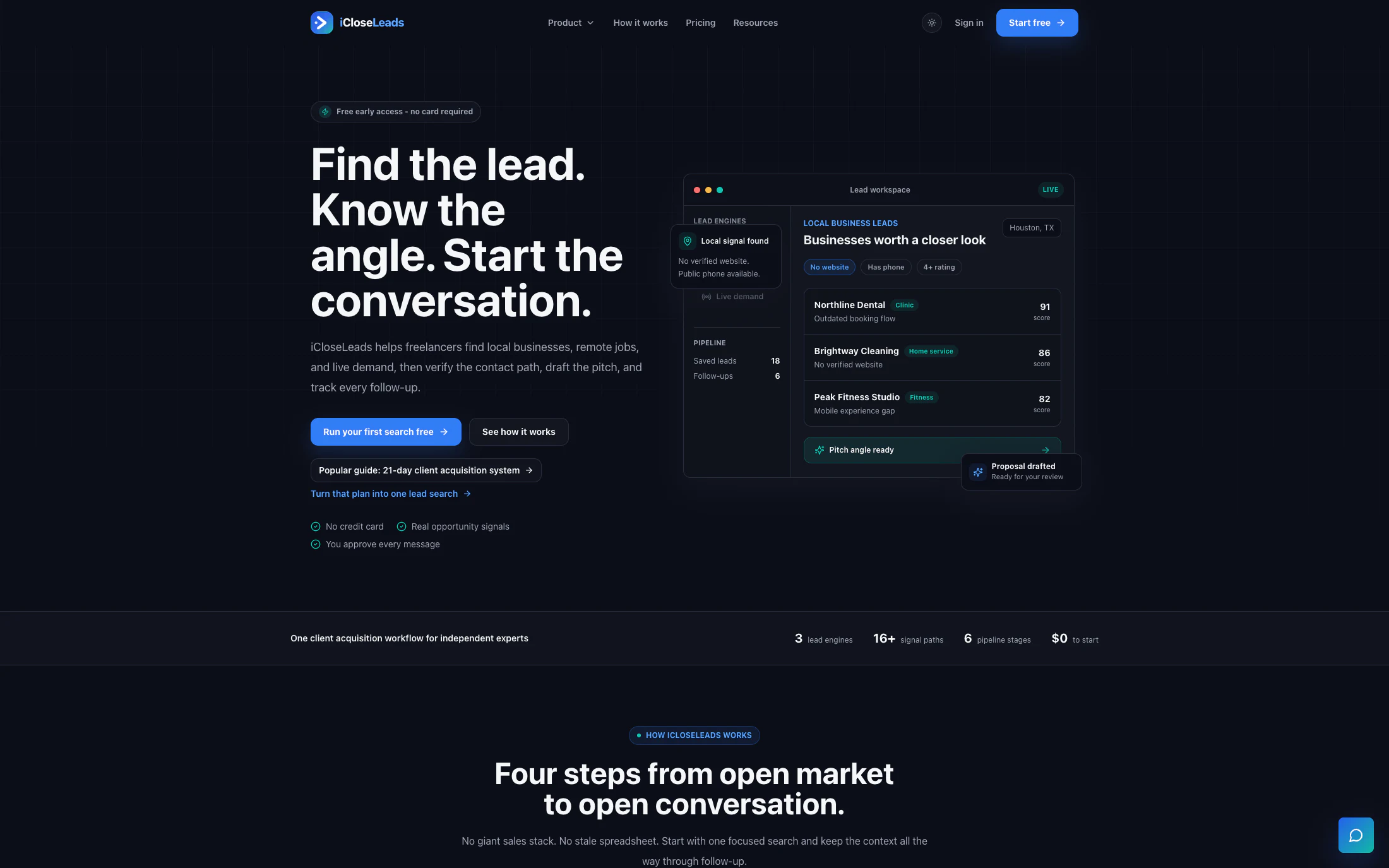 iClose Leads homepage screenshot — Custom platform project by Adnan Khan